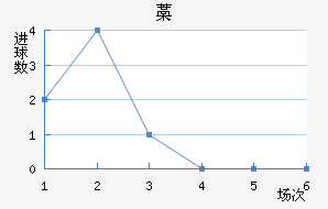 ޷Ϸͷ