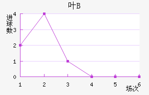 ҶBӽ