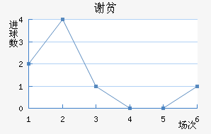 лƶӽ