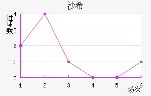ɳϣ