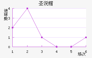 άʥ˵ñ