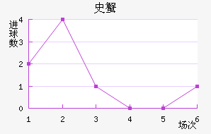 ʷз̽