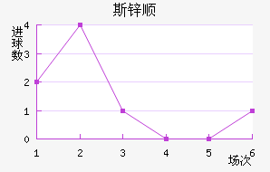 ˹п˳ǽ