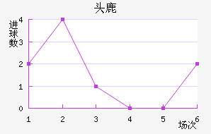 ɹŰͷ¹ǽ