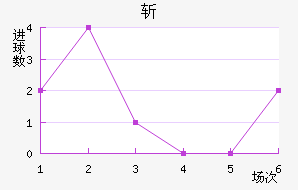 նذֿ˹