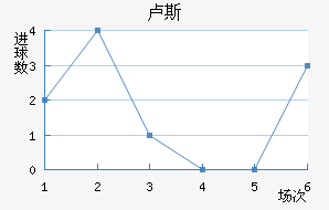 µ¬˹觽