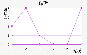 µ˹