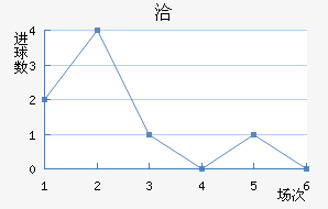 Ǣ