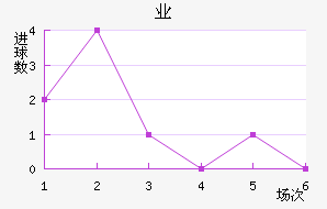 Ľҵ