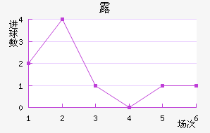 ¶ǽ