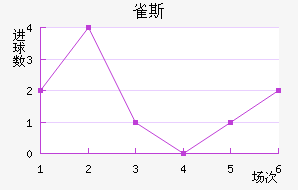 ȸ˹½