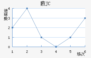 ޴JC