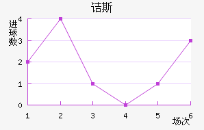 ڵ˹