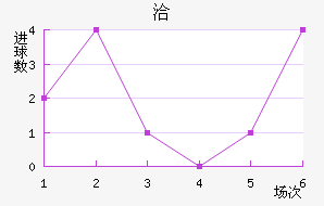 Ǣ