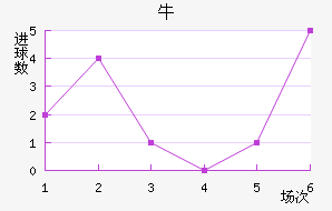 ţǽ