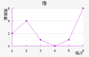 ά۽