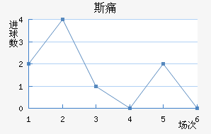 ˹ʹ
