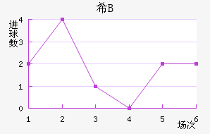 ϣ龺Bӽ