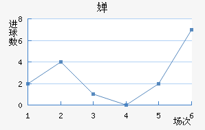 濨