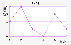 Ү˹