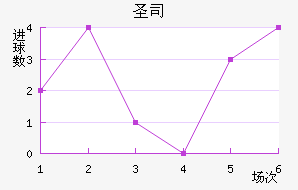 ʥ˽