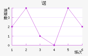 ŵ߽