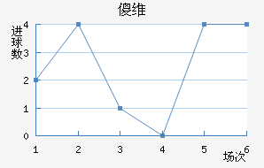 ɵάֽ