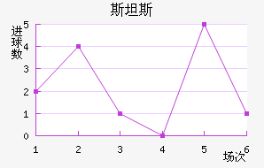 ˹̹˹