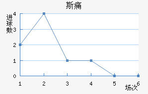 ˹ʹ