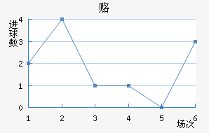 ¸½