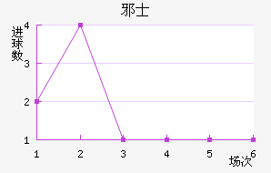 аʿ