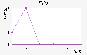 նɳ