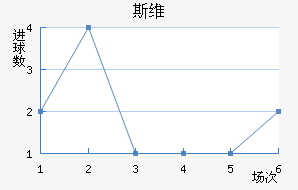 ˹ά