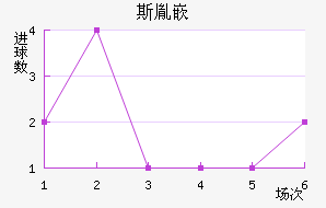 ˹طƶ½