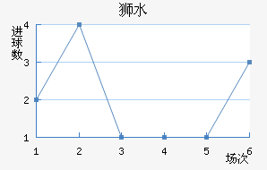 ʨˮֽ