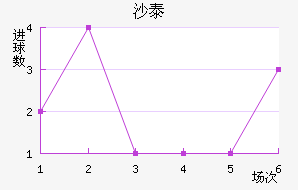 ɳ̩