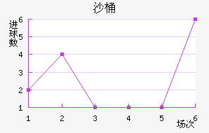 ɳͰɳϣ