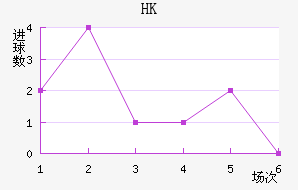 HKָ