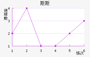 ˹˹