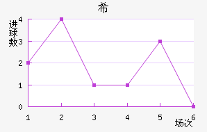 ŵϣ