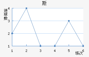 ˹ƶ½
