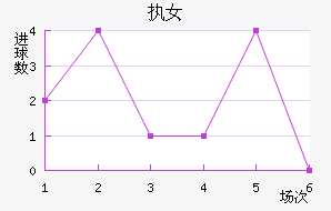 ִŮ