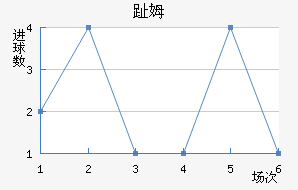 麺ķ