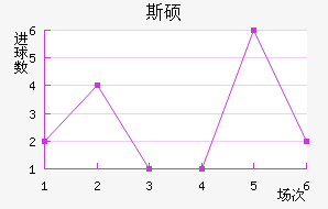 ˹˶