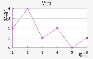 꿨ɳ