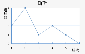˹˹Ī