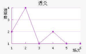 ͸سǽ