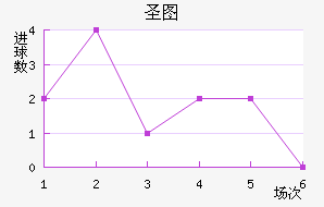 ʥͼǽ