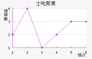ʿǺ˹Īǽ