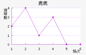 ¹¹ǽ